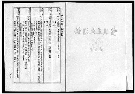 (盘溪王氏谱)浙江盘溪王氏谱志_6卷_六.pdf