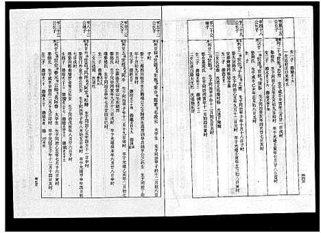 (盘溪王氏谱)浙江盘溪王氏谱志_6卷_六.pdf