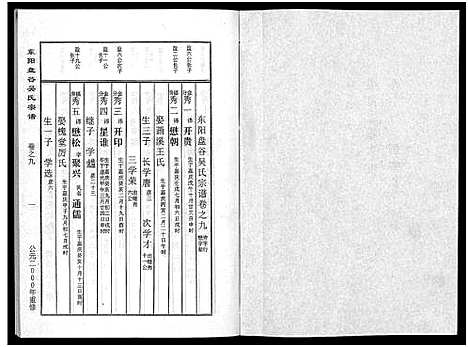 (盘谷吴氏家谱)浙江盘谷吴氏宗谱_15卷_九.pdf