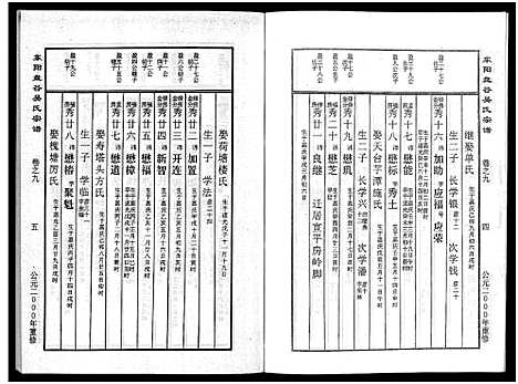 (盘谷吴氏家谱)浙江盘谷吴氏宗谱_15卷_九.pdf