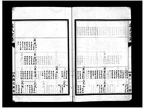 (卢氏家谱)浙江卢氏宗谱_不分卷_二.pdf