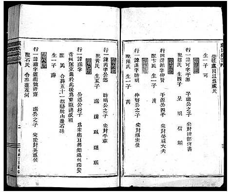 (卢氏家谱)浙江卢氏宗谱_不分卷_四.pdf