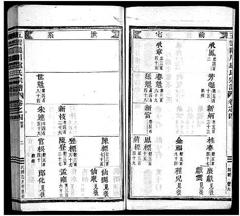 (卢氏家乘)浙江卢氏家乘_27卷_三.pdf