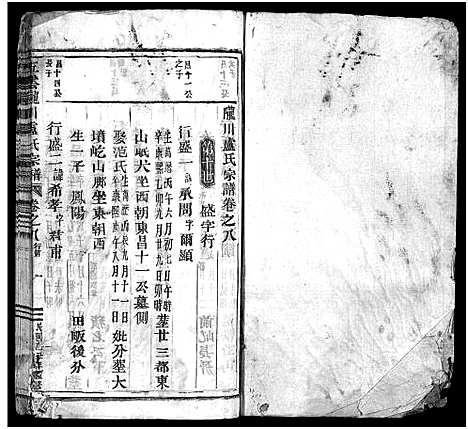 (卢氏家乘)浙江卢氏家乘_27卷_七.pdf