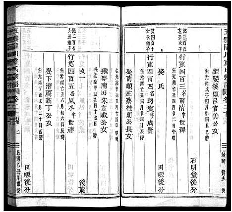 (卢氏家乘)浙江卢氏家乘_27卷_十九.pdf