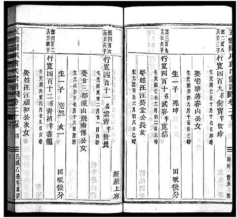 (卢氏家乘)浙江卢氏家乘_27卷_十九.pdf