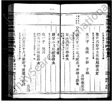 (卢氏家乘)浙江卢氏家乘_28卷_三.pdf