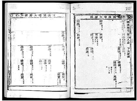 (真定贾氏家谱)浙江真定贾氏宗谱_23卷首1卷_三.pdf