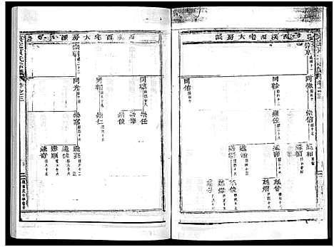 (真定贾氏家谱)浙江真定贾氏宗谱_23卷首1卷_三.pdf