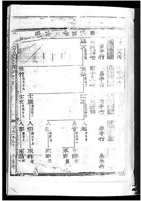 (真定贾氏家谱)浙江真定贾氏宗谱_23卷首1卷_四.pdf