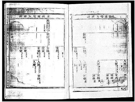 (真定贾氏家谱)浙江真定贾氏宗谱_23卷首1卷_四.pdf