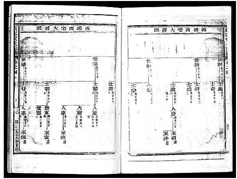 (真定贾氏家谱)浙江真定贾氏宗谱_23卷首1卷_四.pdf