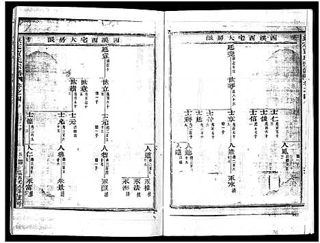 (真定贾氏家谱)浙江真定贾氏宗谱_23卷首1卷_四.pdf