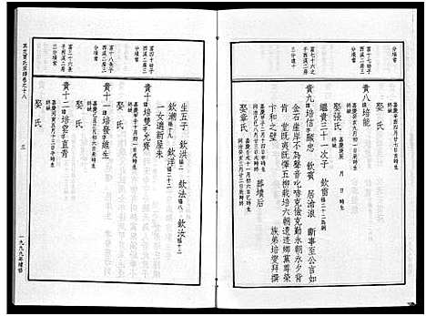 (真定贾氏家谱)浙江真定贾氏宗谱_23卷首1卷_十一.pdf