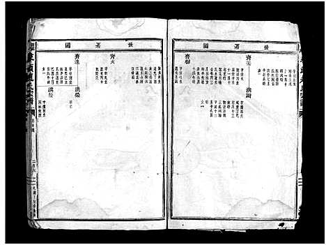 (瞿川埭头赵氏家谱)浙江瞿川埭头赵氏宗谱_不分卷_二.pdf