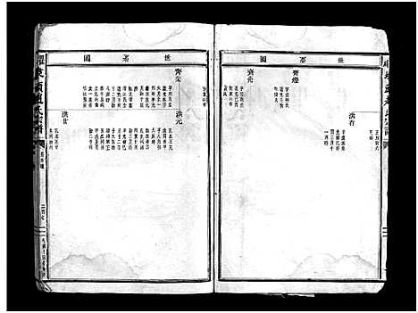 (瞿川埭头赵氏家谱)浙江瞿川埭头赵氏宗谱_不分卷_二.pdf