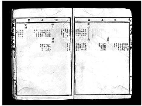 (瞿川埭头赵氏家谱)浙江瞿川埭头赵氏宗谱_不分卷_二.pdf