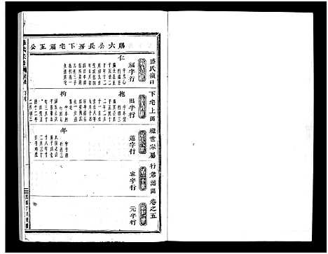 (石塘盛氏家谱)浙江石塘盛氏宗谱_不分卷_四.pdf