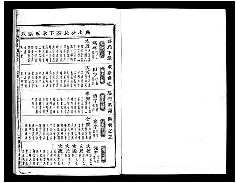 (石塘盛氏家谱)浙江石塘盛氏宗谱_不分卷_五.pdf