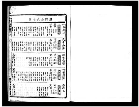 (石塘盛氏家谱)浙江石塘盛氏宗谱_不分卷_六.pdf