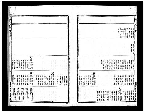 (石塘盛氏家谱)浙江石塘盛氏宗谱_不分卷_六.pdf