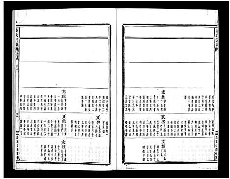 (石塘盛氏家谱)浙江石塘盛氏宗谱_不分卷_六.pdf