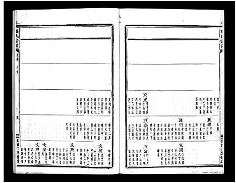 (石塘盛氏家谱)浙江石塘盛氏宗谱_不分卷_六.pdf