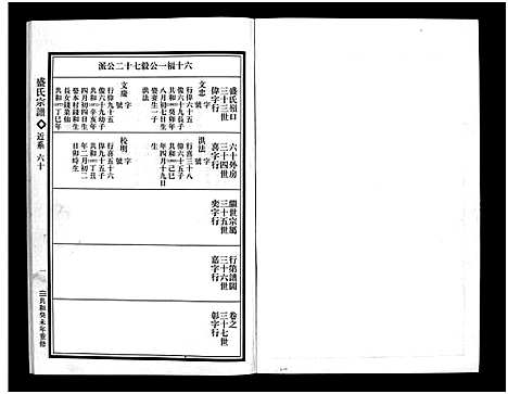 (石塘盛氏家谱)浙江石塘盛氏宗谱_不分卷_八.pdf