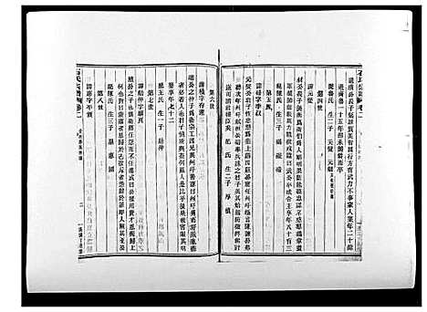 (石氏家谱)浙江石氏宗谱_30卷首末各1卷_三.pdf