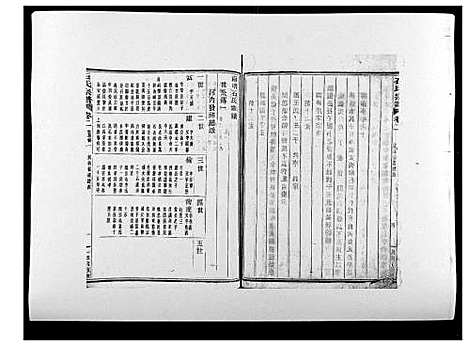 (石氏家谱)浙江石氏宗谱_30卷首末各1卷_三.pdf