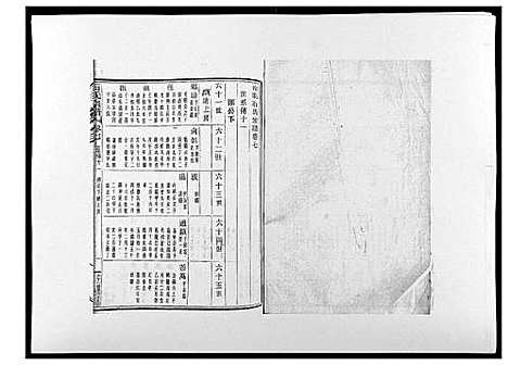 (石氏家谱)浙江石氏宗谱_30卷首末各1卷_八.pdf