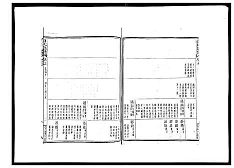 (石氏家谱)浙江石氏宗谱_30卷首末各1卷_八.pdf