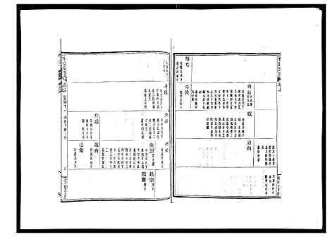 (石氏家谱)浙江石氏宗谱_30卷首末各1卷_八.pdf