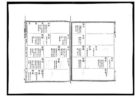 (石氏家谱)浙江石氏宗谱_30卷首末各1卷_八.pdf