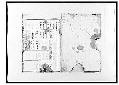 (石氏家谱)浙江石氏宗谱_30卷首末各1卷_九.pdf