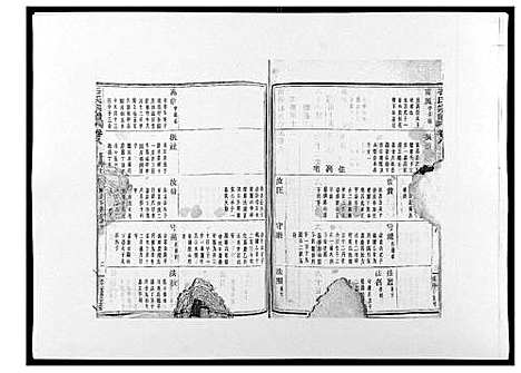 (石氏家谱)浙江石氏宗谱_30卷首末各1卷_九.pdf