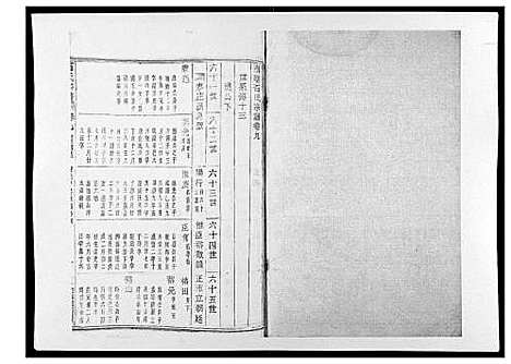 (石氏家谱)浙江石氏宗谱_30卷首末各1卷_十.pdf