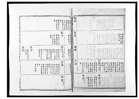 (石氏家谱)浙江石氏宗谱_30卷首末各1卷_十.pdf