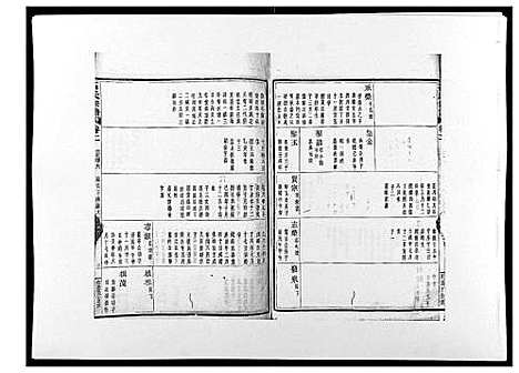 (石氏家谱)浙江石氏宗谱_30卷首末各1卷_十二.pdf