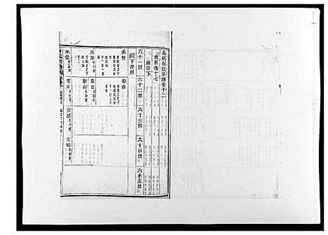 (石氏家谱)浙江石氏宗谱_30卷首末各1卷_十三.pdf