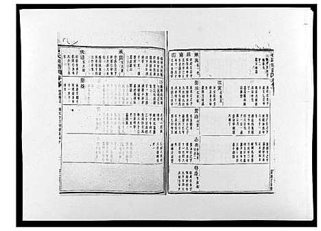 (石氏家谱)浙江石氏宗谱_30卷首末各1卷_十三.pdf