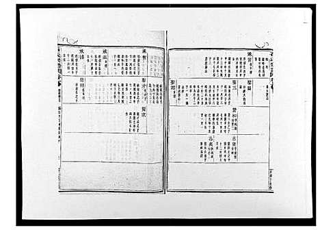 (石氏家谱)浙江石氏宗谱_30卷首末各1卷_十三.pdf