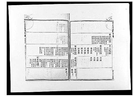 (石氏家谱)浙江石氏宗谱_30卷首末各1卷_十三.pdf