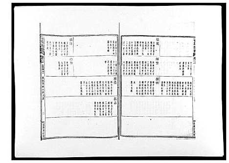 (石氏家谱)浙江石氏宗谱_30卷首末各1卷_十八.pdf