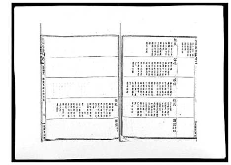 (石氏家谱)浙江石氏宗谱_30卷首末各1卷_十八.pdf