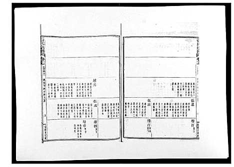 (石氏家谱)浙江石氏宗谱_30卷首末各1卷_十八.pdf