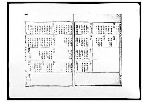 (石氏家谱)浙江石氏宗谱_30卷首末各1卷_十九.pdf