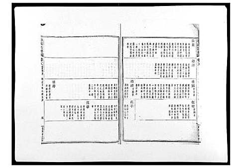 (石氏家谱)浙江石氏宗谱_30卷首末各1卷_十九.pdf