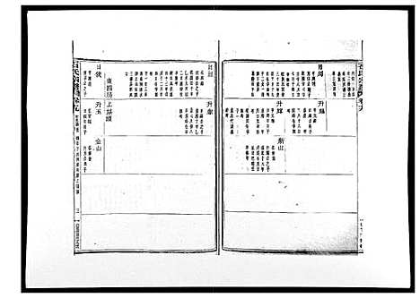 (石氏家谱)浙江石氏宗谱_30卷首末各1卷_二十.pdf