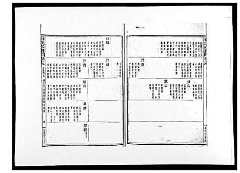 (石氏家谱)浙江石氏宗谱_30卷首末各1卷_二十.pdf